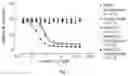 Fig. 02 - COMBINATION OF AR ANTAGONISTS AND TARGETED THORIUM CONJUGATES