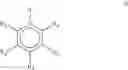 Fig. 08 - COMBINATION OF AR ANTAGONISTS AND TARGETED THORIUM CONJUGATES