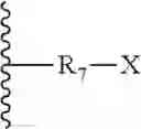 Fig. 10 - COMBINATION OF AR ANTAGONISTS AND TARGETED THORIUM CONJUGATES