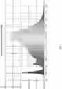 Fig. 05 - ULTRAVIOLET THERAPY WITH WHITE TUNING