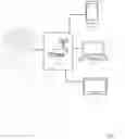 Fig. 02 - System and Method for Disinfecting and Drying of Personal Items and Clothing Materials