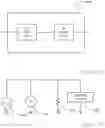 Fig. 15 - System and Method for Disinfecting and Drying of Personal Items and Clothing Materials