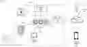Fig. 01 - Methods and systems for treatment of vehicle surfaces and air