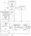 Fig. 01 - Humidifier disinfection using ultraviolet light