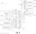 Fig. 09 - Apparatus and method for disinfecting an endoscope
