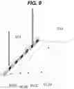 Fig. 14 - LIGHT FIXTURE WITH UV DISINFECTION