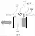 Fig. 04 - MULTI-FUNCTIONAL PLASMA DRIVEN CATALYST SYSTEM