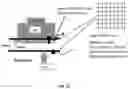 Fig. 18 - MULTI-FUNCTIONAL PLASMA DRIVEN CATALYST SYSTEM