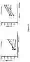 Fig. 11 - METHOD FOR BONE HEALING OR TREATMENT OF BONE FRACTURE