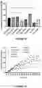 Fig. 13 - AN IMPLANTABLE DEVICE AND A METHOD FOR IMPLANTING SAID DEVICE IN A SUBJECT