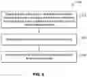 Fig. 09 - Adapters for fluid collection devices