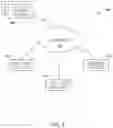 Fig. 07 - MIXING/ADMINISTRATION SYSTEM FOR VACCINES AND MEDICAMENTS