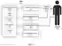 Fig. 12 - AMBULATORY MEDICAL DEVICE UPDATE WITHOUT INTERRUPTION OF THERAPY DELIVERY