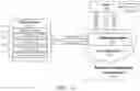 Fig. 20 - AMBULATORY MEDICAL DEVICE UPDATE WITHOUT INTERRUPTION OF THERAPY DELIVERY