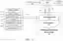 Fig. 23 - AMBULATORY MEDICAL DEVICE UPDATE WITHOUT INTERRUPTION OF THERAPY DELIVERY