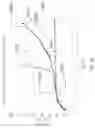 Fig. 22 - CATHETER INFLATABLE CUFF PRESSURE-SENSING DEVICES