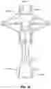 Fig. 27 - Fluid Mixing Apparatus Such as a Ventilator