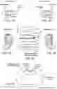 Fig. 11 - Humidifier reservoir