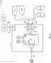 Fig. 08 - CLOSED-CIRCUIT MIXED GAS DELIVERY SYSTEMS AND METHODS