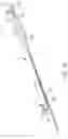 Fig. 30 - System and method for low-profile occlusion balloon catheter