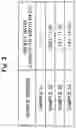 Fig. 04 - GUIDE WIRE