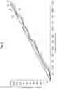 Fig. 06 - GUIDE WIRE