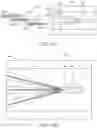 Fig. 11 - Guidewire assembly