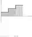 Fig. 18 - Superimposed wave microcurrent application device for living body