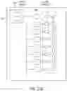 Fig. 33 - STIMULATION APPARATUS