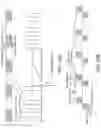 Fig. 43 - STIMULATION APPARATUS