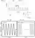 Fig. 03 - Non-invasive nerve stimulation with mobile device