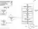 Fig. 01 - Optimization tool for auditory devices