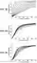Fig. 05 - Optimization tool for auditory devices