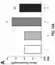 Fig. 11 - TREATING INFLAMMATORY DISORDERS BY STIMULATION OF THE CHOLINERGIC ANTI-INFLAMMATORY PATHWAY