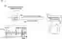 Fig. 01 - Phase-dependent brain neuromodulation of cross-frequency coupling