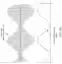 Fig. 06 - Neuromodulation using modulated pulse train