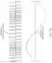 Fig. 10 - Neuromodulation using modulated pulse train