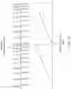 Fig. 12 - Neuromodulation using modulated pulse train