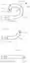 Fig. 16 - CURLED SHAFT TEMPORARY PACING LEAD