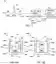 Fig. 23 - Limiting Acceleration of a Medical Device Dropped to the Location of an Emergency Medical Event