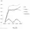 Fig. 114 - Methods for treating disorders and for stimulating stem cells by administering light therapy
