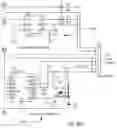 Fig. 76 - Methods for treating disorders and for stimulating stem cells by administering light therapy