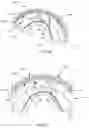 Fig. 94 - Methods for treating disorders and for stimulating stem cells by administering light therapy