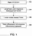 Fig. 02 - Apparatus and methods for phototherapy