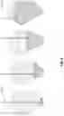 Fig. 07 - Particle arc treatment planning