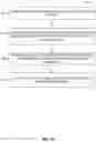 Fig. 23 - Particle arc treatment planning