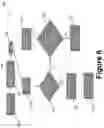 Fig. 07 - METHOD TO OPTIMALLY SPLITTING ARCS IN MODULATED ARC THERAPY (MAT) PLANS