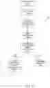 Fig. 16 - Adaptive aperture