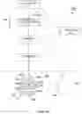 Fig. 24 - Adaptive aperture
