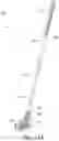 Fig. 12 - Game Stick